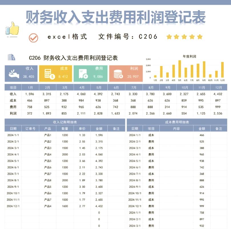 汕头贷款被拒只因流水太乱？企业流水制作合规避坑指南